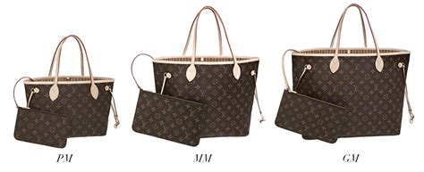 louis vuitton neverfull gm size|louis vuitton neverfull gm measurements.